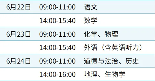 2025年天津中考时间表,预计是几月几号开始