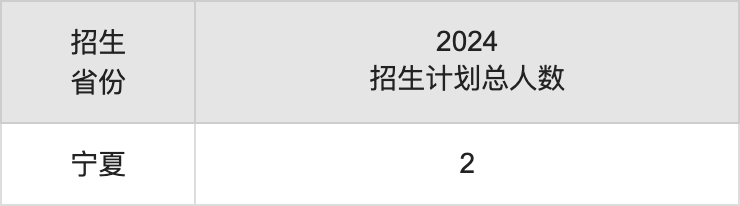 广州航海学院2025年高考招生简章及各省招生计划人数