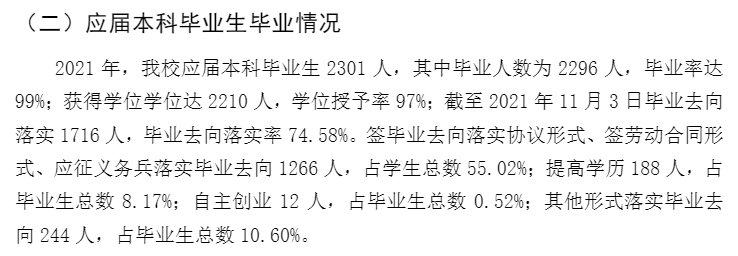 2025西藏大学就业率及就业前景怎么样_好就业吗？