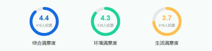 2025中央美术学院王牌专业有哪些_中央美术学院最好的专业排行榜