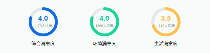 2025首都师范大学王牌专业有哪些_首都师范大学最好的专业排行榜