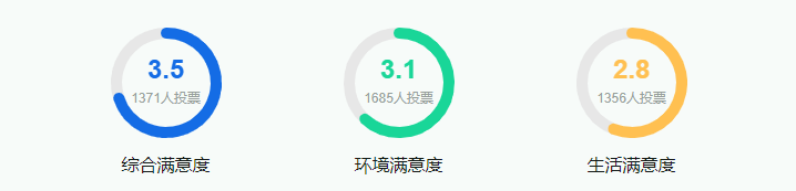 天津中医药大学2025年高考招生简章及各省招生计划人数