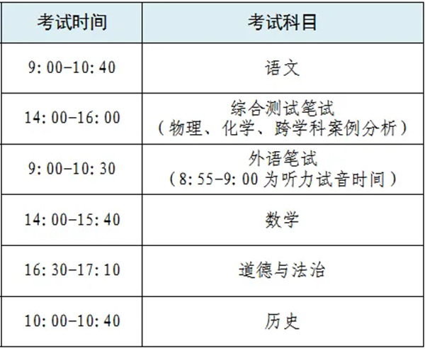 2025年上海中考时间表,预计是几月几号开始