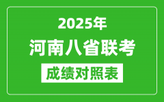 2025八省联考成绩对照表:河南2024高考一分一段表