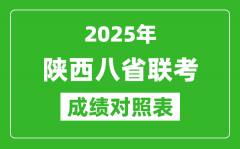 2025八省联考成绩对照表:陕西2024高考一分一段表