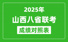 2025八省联考成绩对照表:山西2024高考一分一段表