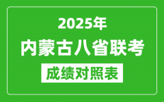 2025内蒙古八省联考成绩对照表:内蒙古2024高考一分一段表