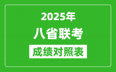 2025八省联考成绩对照表:2024年高考一分一段表