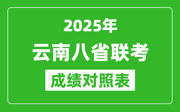 2025云南八省联考成绩对照表:云南2024高考一分一段表