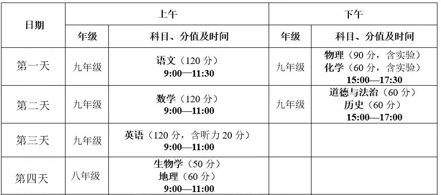 2025年青海中考时间是几月几号,各科目具体时间安排