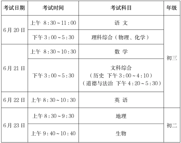 2025年山西中考时间是几月几号,各科目具体时间安排