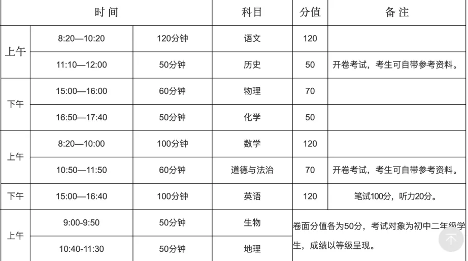 2025年河南中考时间是几月几号,各科目具体时间安排