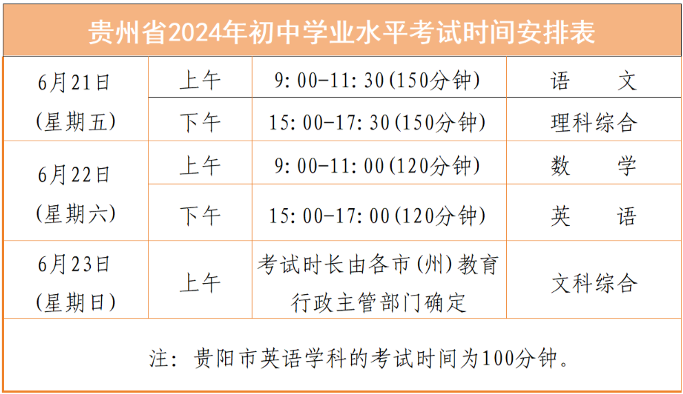 2025年贵州中考时间是几月几号,各科目具体时间安排