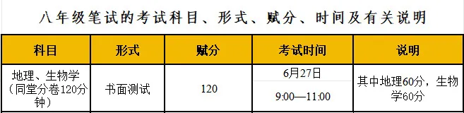 2025年广西中考时间是几月几号,各科目具体时间安排