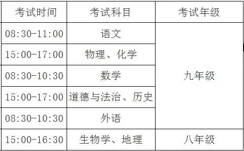 2025年安徽中考时间是几月几号,各科目具体时间安排