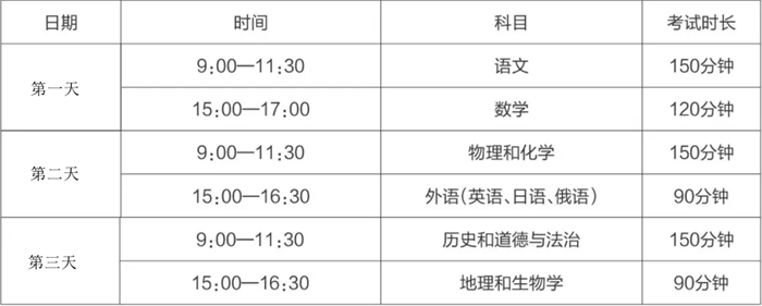 2025年辽宁中考时间是几月几号,各科目具体时间安排