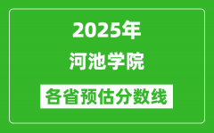 2025年河池学院各省预估分数线_预计最低多少分能上？