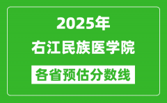 2025年右江民族医学院各省预估分数线_预计最低多少分能上？