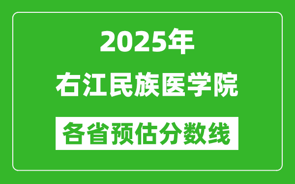 2025年右江民族医学院各省预估分数线,预计最低多少分能上？