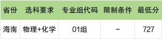 南方科技大学各省预估分数线2025年是多少分_预计多少分能上南方科技大学？