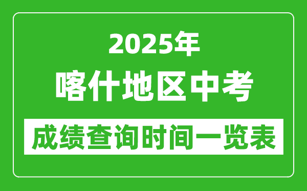 喀什地区中考成绩查询时间2025年具体时间一览表