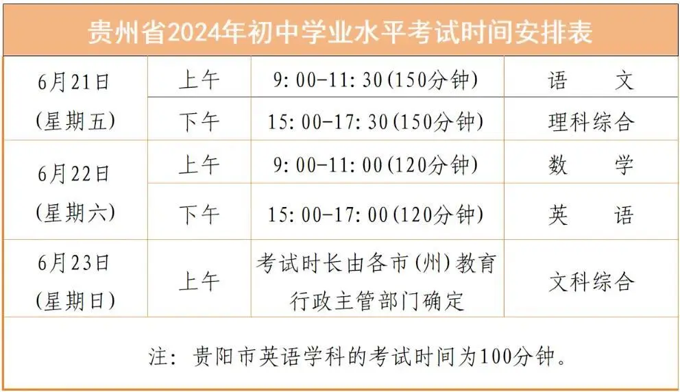 2025年贵阳中考时间几月几号,各科目具体时间安排表