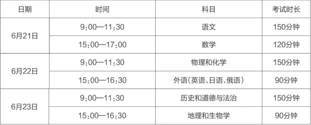 2025年沈阳中考时间几月几号,各科目具体时间安排表