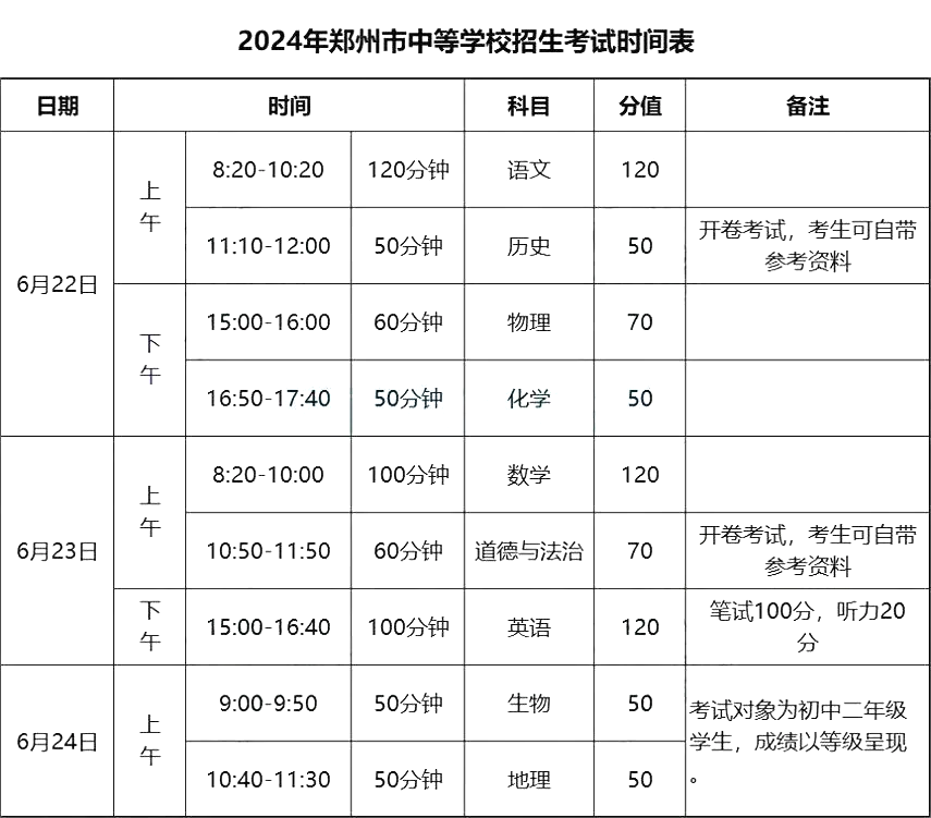 2025年郑州中考时间几月几号,各科目具体时间安排表