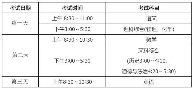 2025年太原中考时间几月几号,各科目具体时间安排表