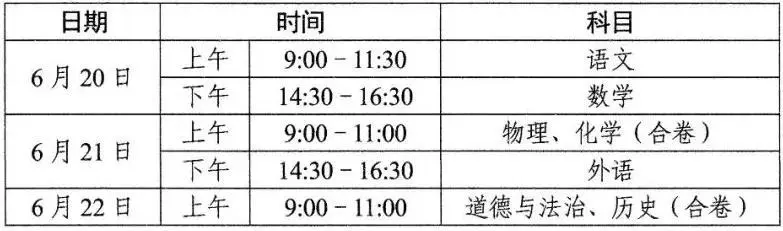 2025年武汉中考时间几月几号,各科目具体时间安排表