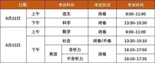 2025年杭州中考时间几月几号,各科目具体时间安排表