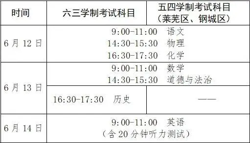 2025年济南中考时间几月几号,各科目具体时间安排表