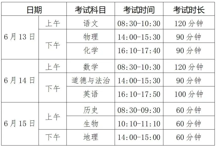 2025年烟台中考时间几月几号,各科目具体时间安排表