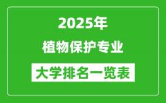 全国植物保护专业最好的大学排名一览表（2025最新）