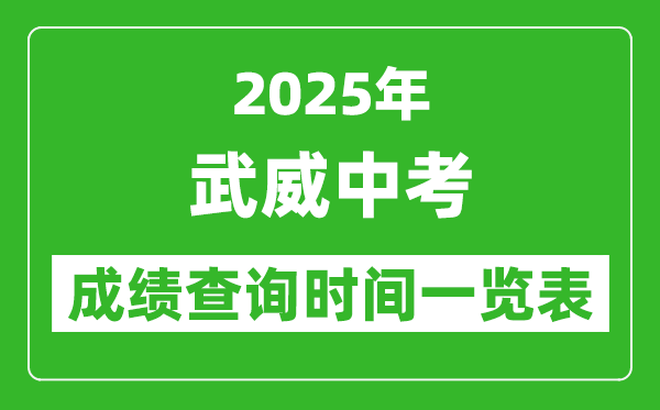 武威中考成绩查询时间2025年具体时间一览表