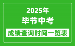 毕节中考成绩查询时间2025年具体时间一览表