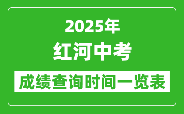 红河中考成绩查询时间2025年具体时间一览表