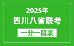 2025年四川八省联考一分一段表_成绩分段统计一览表