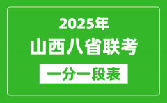 2025年山西八省联考一分一段统计表_分数位次对照表