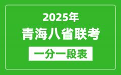 2025年青海八省联考一分一段表,考试成绩排序统计表