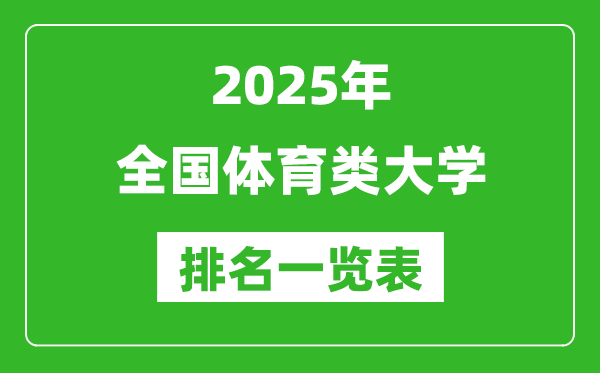 2025全国体育类大学排名一览表（含录取分数线）