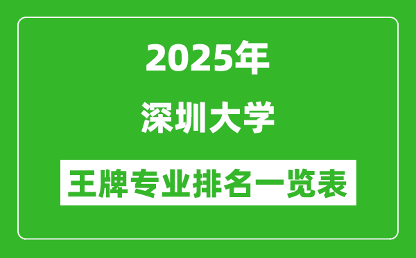 2025年深圳大学王牌专业排名一览表(含录取分数线)